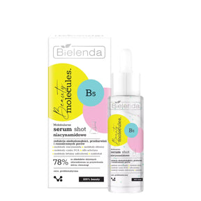 Bielenda Beauty Molecules Niacinamide Serum Shot
