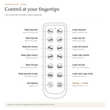 An instructional diagram from Manufaktura explaining how to control bed height and settings with a hand-held controller. The diagram features a central illustration of a touch-sensitive controller surrounded by labeled icons and text instructions for adjusting the backrest, leg rest, columns, bed height, and LED lighting.