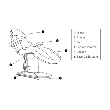 Manufakturo Étoile White The Complete Studio Set - Beauty Bed, Chair, Moonlight & Trolley