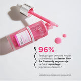 Eveline Serum Shot 6x Ceramides & Lipids Serum Nourishment - New Product