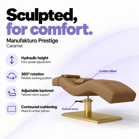 Manufakturo Prestige Caramel – features, Gold base