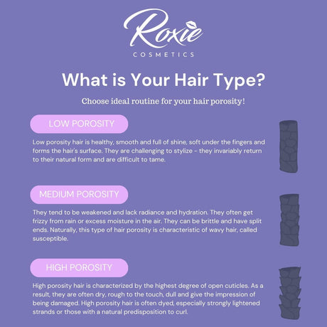 Barwa Peace Love Balancing Hair Kit x Roxie for All Porosity Hair - product displayed with its packaging on a dark background