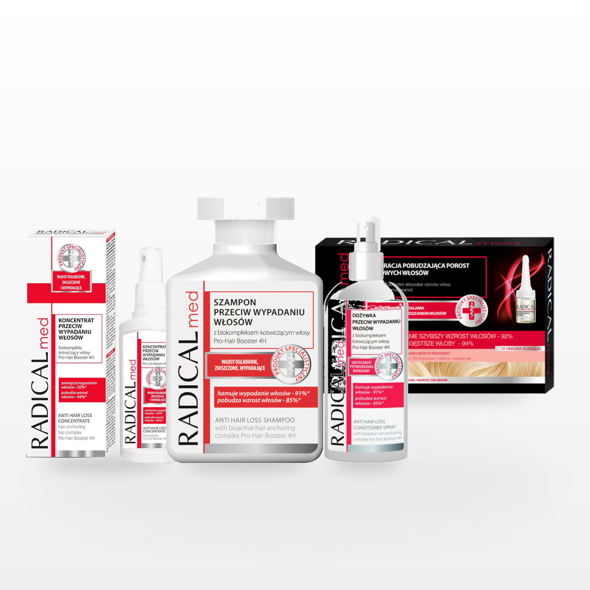 Farmona Radical Med Anti Hair Loss Complete Treatment – alternative product arrangement