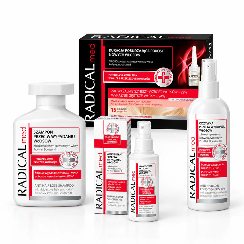 Farmona Radical Med set with 300ml shampoo, 100ml concentrate, 200ml spray conditioner and a box of 15 x 5ml ampoules.