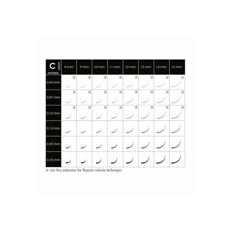Kalentin C curl eyelash extension length and thickness guide