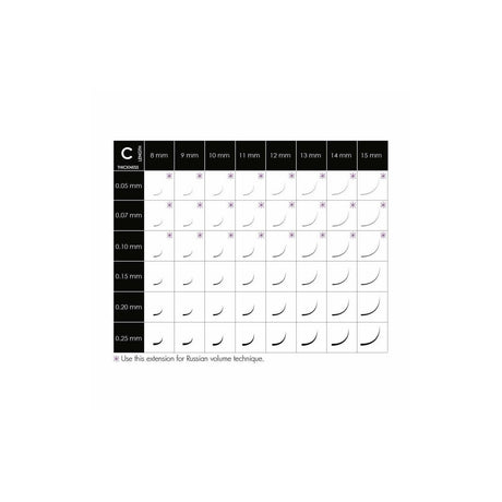 Kalentin C curl eyelash extension length and thickness guide