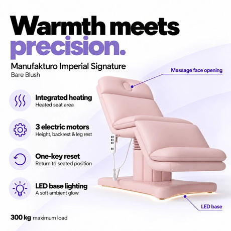 Manufakturo Imperial Signature heated electric beauty bed in Bare Blush, showing seat heating, three motors, one-key reset and LED base lighting.