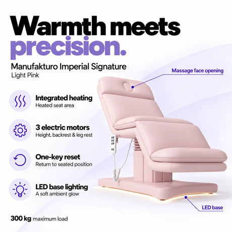 Manufakturo Imperial Signature heated electric beauty bed in Light Pink, showing seat heating, three motors, one-key reset and LED base lighting.