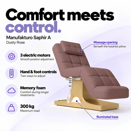Manufakturo Saphir A Dusty Rose beauty bed features: 3 electric motors, hand and foot controls, memory foam, 300 kg maximum load, massage opening and illuminated base.