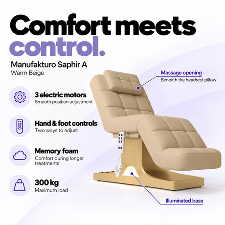Manufakturo Saphir A Warm Beige beauty bed features: 3 electric motors, hand and foot controls, memory foam, 300 kg maximum load, massage opening and illuminated base.