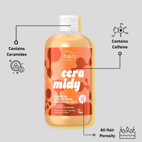 OnlyBio Hair of the Day Ceramides Intensively Revitalizing Shampoo - product and colour result shown on hair