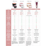 Victoria Vynn Builder Gel Best-Sellers Bundle - product and colour sample arranged on a white background