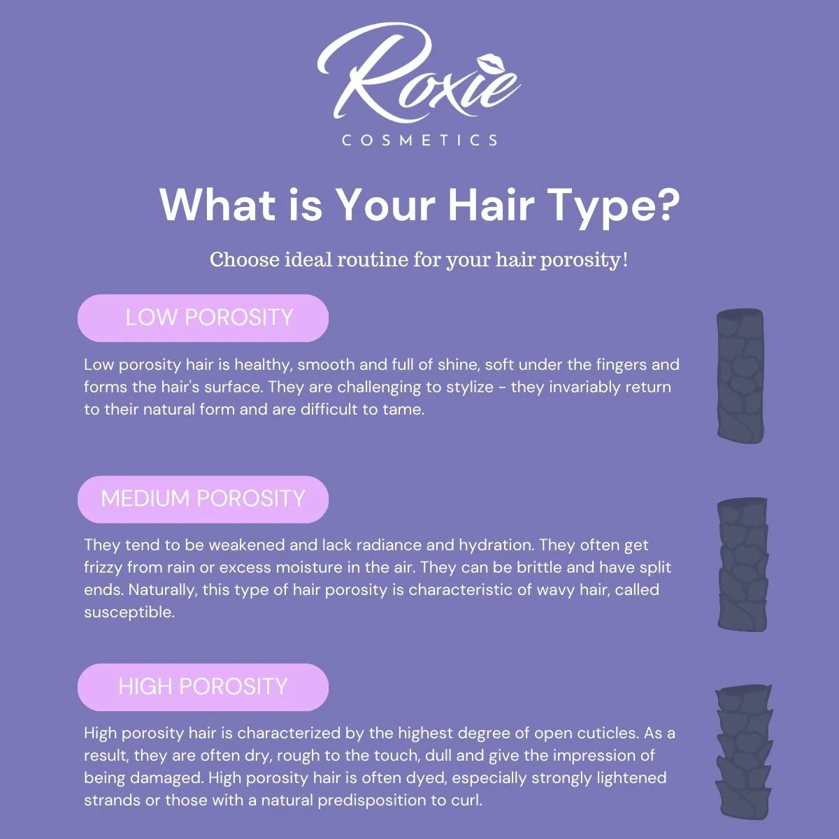 what is your hair porosity?
