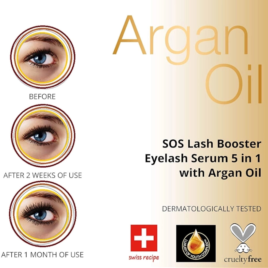 Eveline Multifunctional Argan Oil Eyelash Serum 5in1