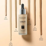Eveline Liquid Control HD Foundation – shade range