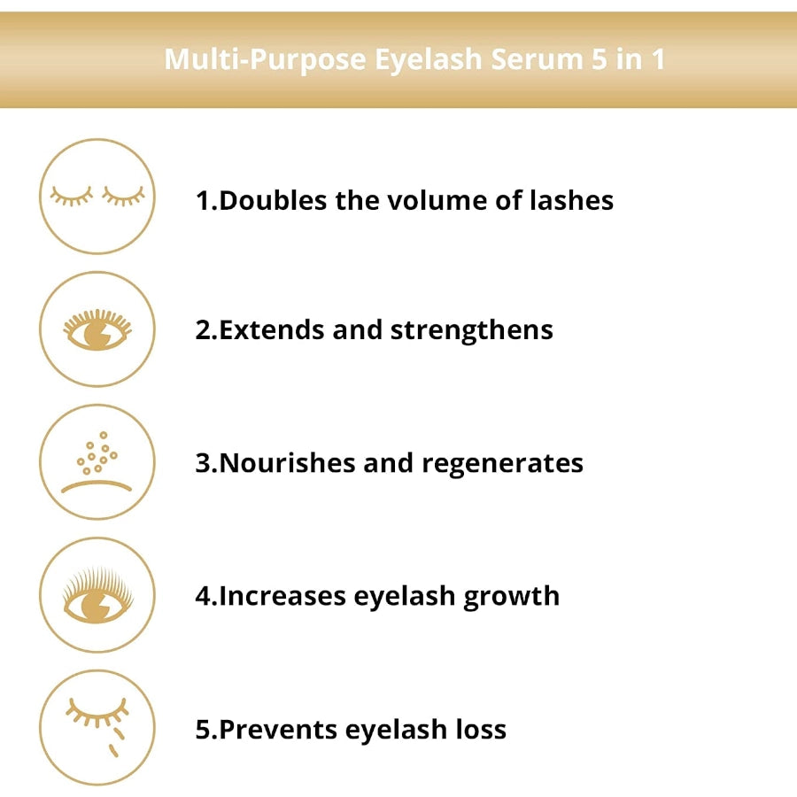 Eveline Multifunctional Eyelash Serum 5in1 Lash Booster - arranged with the included components on a white background