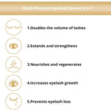 Eveline Multifunctional Eyelash Serum 5in1 Lash Booster - arranged with the included components on a white background