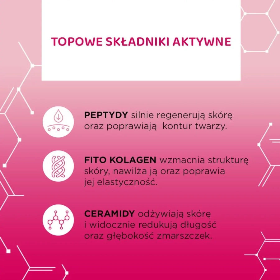 Eveline Serum Shot Multi Peptides & Collagen Serum Rejuvenation Active ingredients