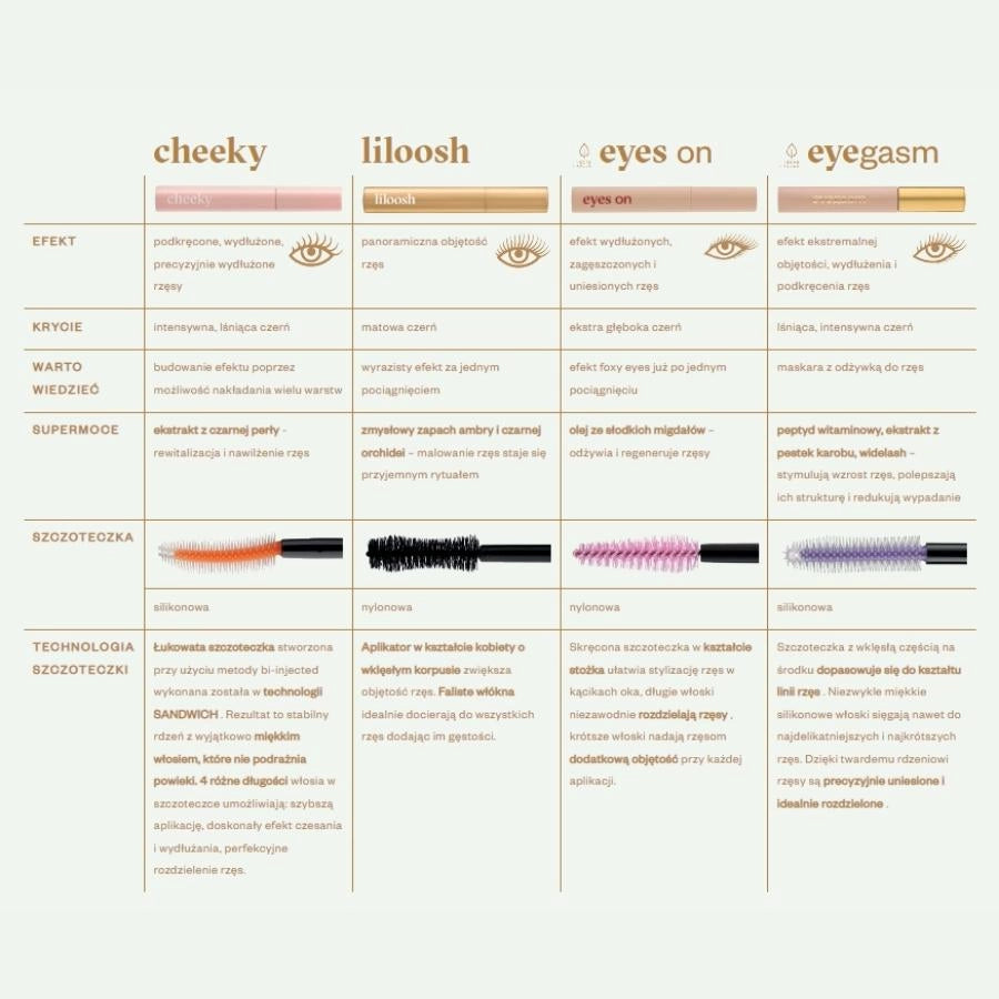 Paese Eyegasm Black Mascara Extreme Volume - mascara product presentation on a white background