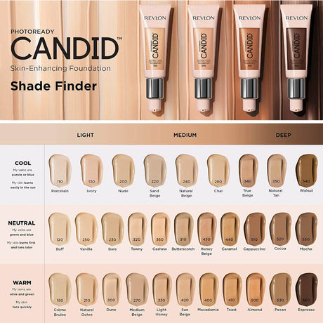Revlon Photoready Candid Foundation Natural Finish - finished result shown on a model's face