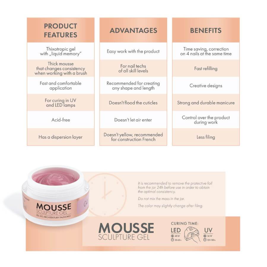 Victoria Vynn Mousse Sculpture Gel 06 Dirty Blush - product and colour sample arranged on a white background