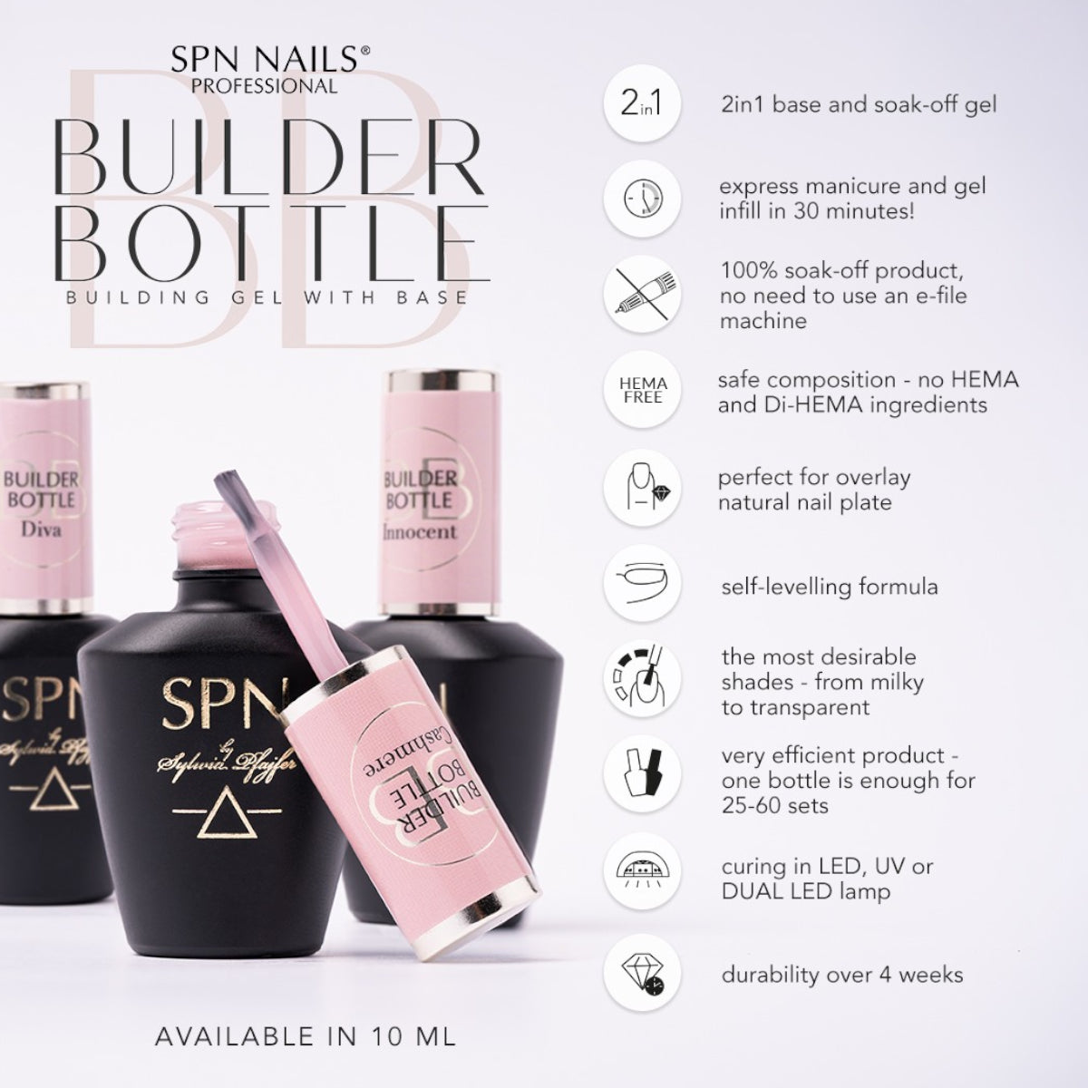 SPN Nails Builder Bottle Obsession Info
