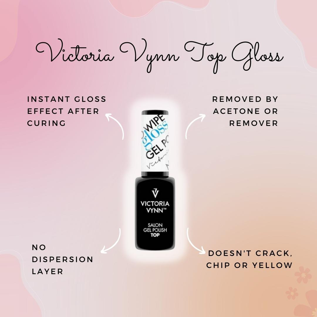 Victoria Vynn Top No Wipe Gloss advantages